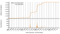 Vorschaubild der Version vom 17:43, 24. Aug. 2023