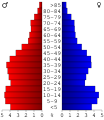 Vorschaubild der Version vom 20:53, 26. Jun. 2006