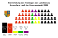 Vorschaubild der Version vom 21:35, 26. Mär. 2014