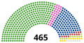 Minijatura verzije (08:41, 24 januar 2021)