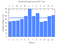 Thumbnail for version as of 21:19, 18 September 2007