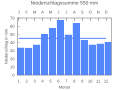 Thumbnail for version as of 20:14, 25 September 2007