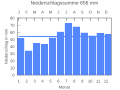 Vorschaubild der Version vom 22:32, 25. Sep. 2007