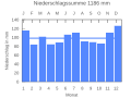 Thumbnail for version as of 19:44, 22 September 2007