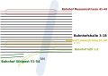 Vorschaubild der Version vom 20:50, 11. Aug. 2013