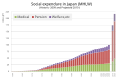 2014年2月10日 (月) 07:29時点における版のサムネイル