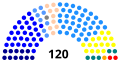 Miniatura de la versión del 19:12 18 jul 2014