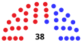 Miniatura de la versión a fecha de 02:35 19 feb 2022