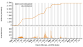 Vignette pour la version du 24 août 2023 à 17:36