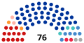 Vignette pour la version du 18 avril 2023 à 18:33