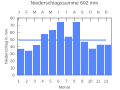 Thumbnail for version as of 20:12, 25 September 2007