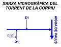 Miniatura per a la versió del 11:34, 11 jul 2010