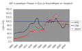 Vorschaubild der Version vom 20:07, 12. Feb. 2012