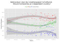 Bélyegkép a 2014. szeptember 7., 18:14-kori változatról