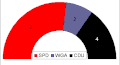 Vorschaubild der Version vom 20:34, 11. Sep. 2014