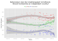 Vorschaubild der Version vom 16:02, 8. Sep. 2014