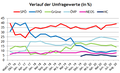 Vorschaubild der Version vom 23:30, 7. Aug. 2020