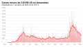 Thumbnail for version as of 21:24, 7 March 2021