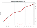 Miniatura da versão das 22h53min de 9 de agosto de 2021