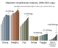 Thumbnail for version as of 10:50, 30 March 2023