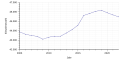 Vorschaubild der Version vom 19:12, 29. Jul. 2023