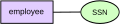 תמונה ממוזערת לגרסה מ־07:14, 3 ביוני 2007