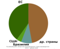 Миниатюра для версии от 13:12, 13 августа 2014