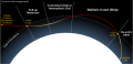 Miniatyrbilde av versjonen fra 31. okt. 2014 kl. 22:11