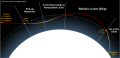 Vorschaubild der Version vom 22:35, 31. Okt. 2014