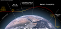 Vorschaubild der Version vom 05:45, 3. Nov. 2014