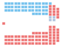 Vignette pour la version du 22 décembre 2013 à 21:45