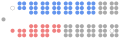 Vignette pour la version du 10 janvier 2017 à 17:04