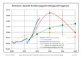 Vorschaubild der Version vom 00:47, 23. Jan. 2018