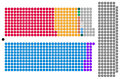 Vorschaubild der Version vom 16:22, 20. Mai 2024