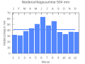 Vorschaubild der Version vom 21:51, 25. Sep. 2007