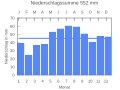 Vorschaubild der Version vom 22:28, 25. Sep. 2007