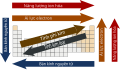 Hình xem trước của phiên bản lúc 08:14, ngày 13 tháng 8 năm 2014