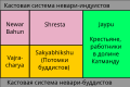 Миниатюра для версии от 14:22, 27 июня 2015