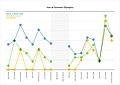 2018年9月3日 (月) 16:01時点における版のサムネイル