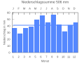 Vorschaubild der Version vom 21:50, 25. Sep. 2007