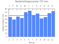 Vorschaubild der Version vom 22:46, 22. Sep. 2007