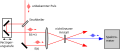 תמונה ממוזערת לגרסה מ־01:18, 25 ביולי 2014