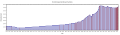 Vorschaubild der Version vom 01:51, 17. Aug. 2017