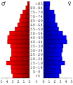 Vorschaubild der Version vom 18:42, 21. Jul. 2006