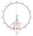 Vorschaubild der Version vom 10:18, 17. Apr. 2015