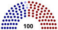 Pienoiskuva 2. tammikuuta 2020 kello 20.44 tallennetusta versiosta