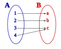 תמונה ממוזערת לגרסה מ־17:08, 25 בנובמבר 2006