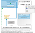 Vorschaubild der Version vom 18:52, 1. Dez. 2009