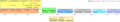 Vorschaubild der Version vom 19:13, 19. Mai 2011