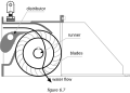 Vorschaubild der Version vom 10:19, 3. Aug. 2008